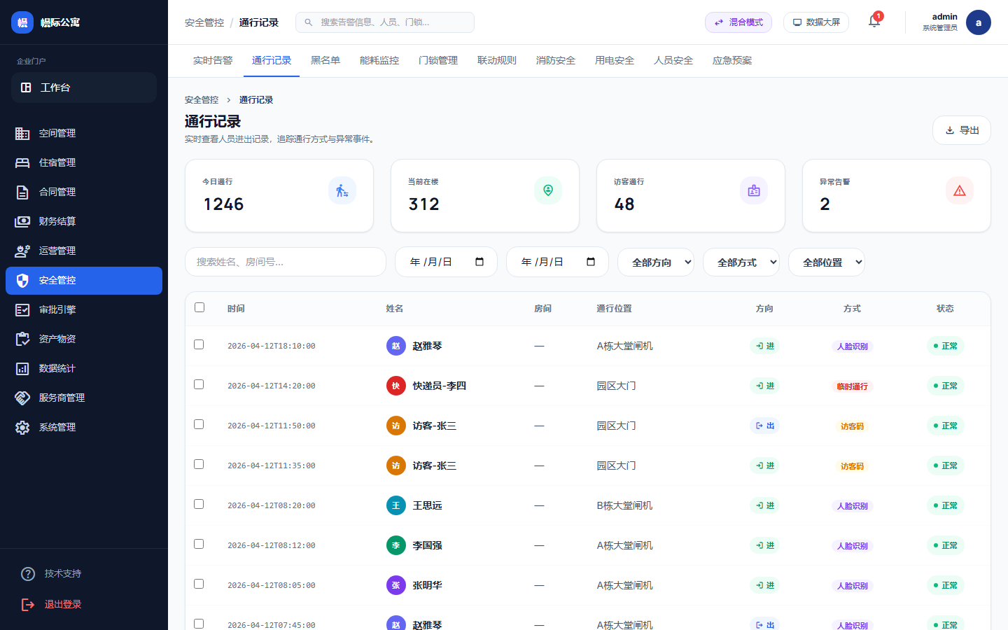 安全管控与门禁