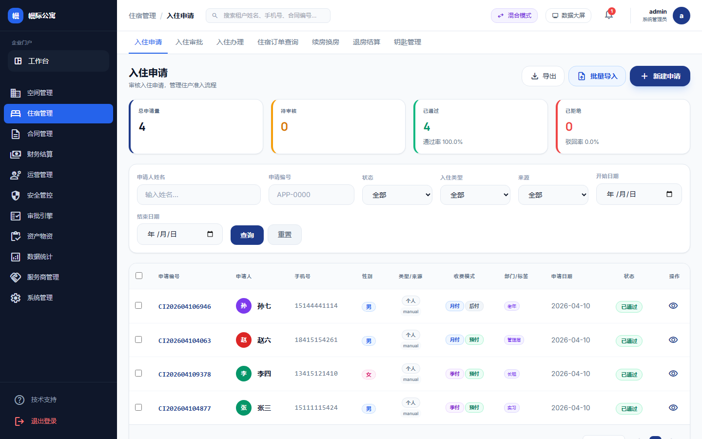 入住全流程管理